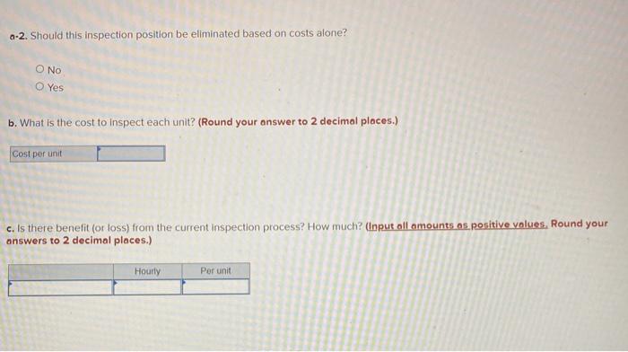 A company currently using an inspection process