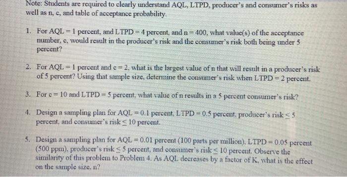 Note: Students are required to clearly understand