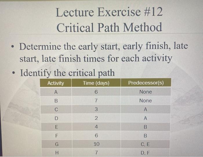 Lecture Exercise #12 Critical Path Method