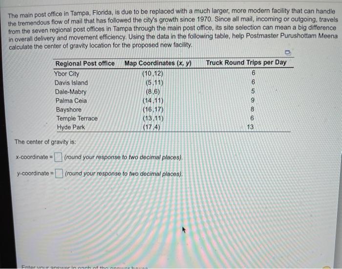 The main post office in Tampa, Florida, is due to