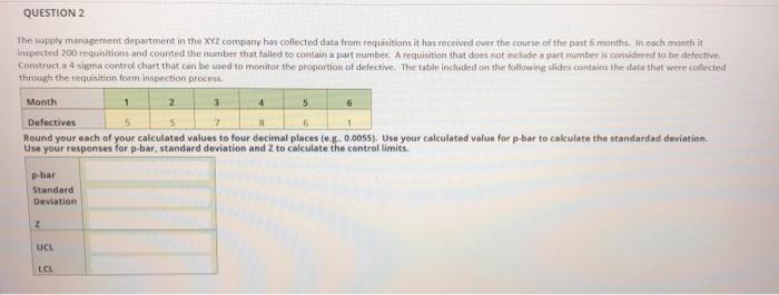 QUESTION 2 The supply management department in