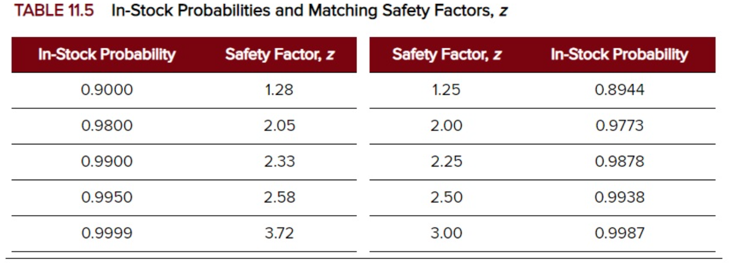 High Plains Inc. manufacturers furniture in North