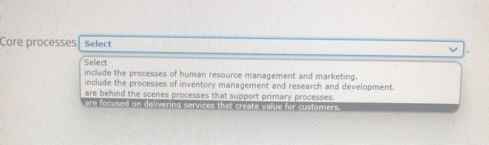 Select include the processes of human resource