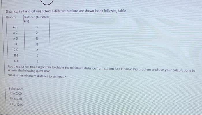 c Distantes in hundred km Lietween different