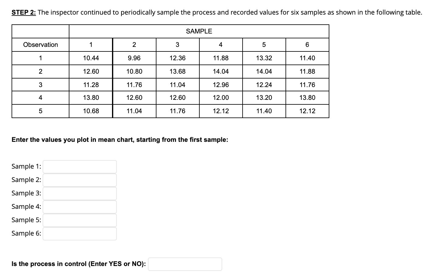 A quality inspector took five samples, each with