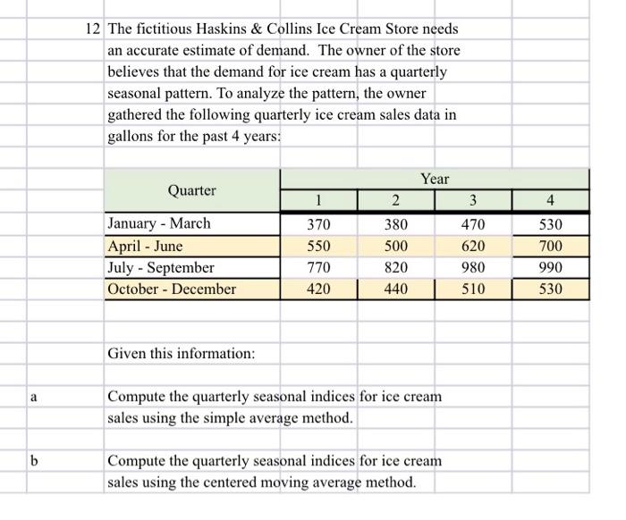 Excel formulas included please 12 The fictitious