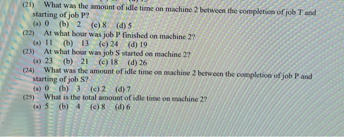 Problem #3: Use Johnson's rule, develop a