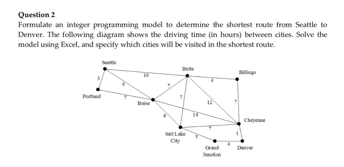 Question 2 Formulate an integer programming model