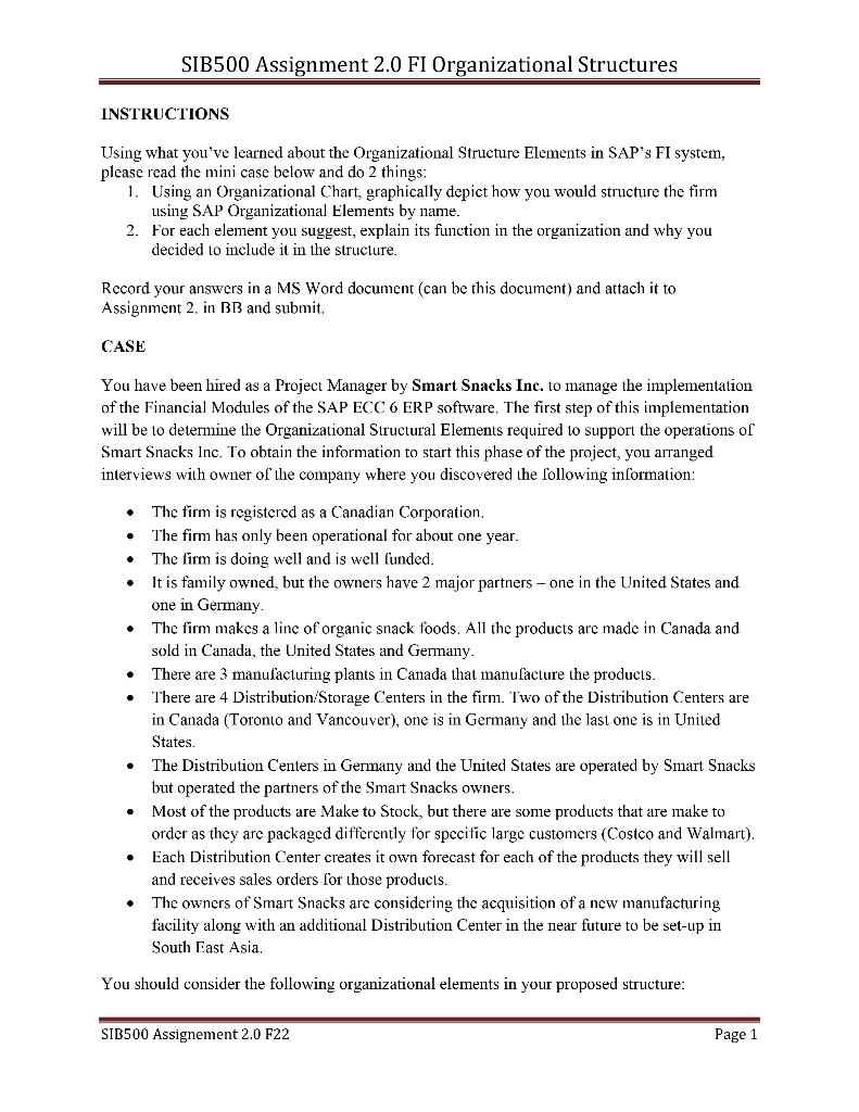 SIB500 Assignment 2.0 FI Organizational