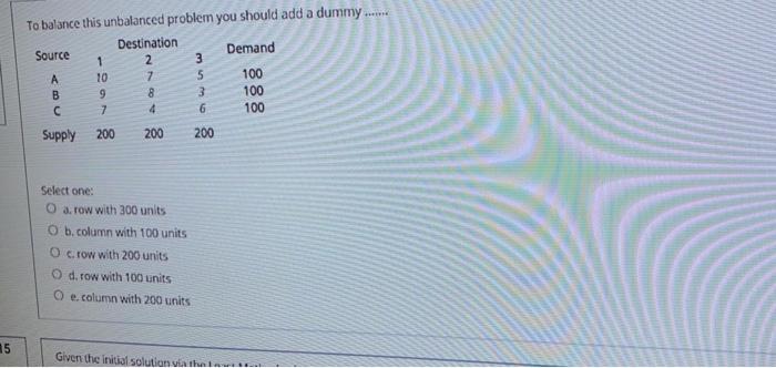 To balance this unbalanced problem you should add