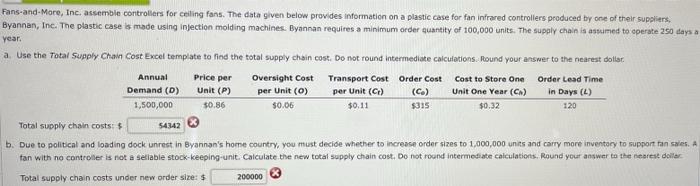 Fans-and-More, Inc. assemble controllers for