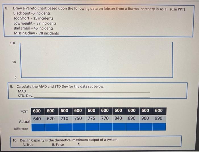 8. Draw a Pareto Chart based upon the following