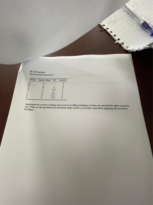 OJ (25) LO Implement the puree loading and