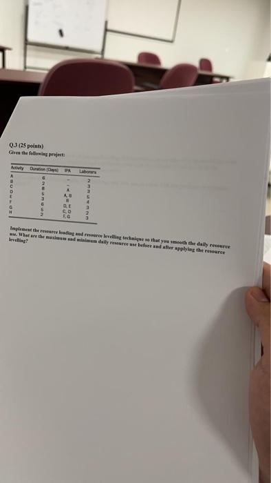 OJ (25) LO Implement the puree loading and