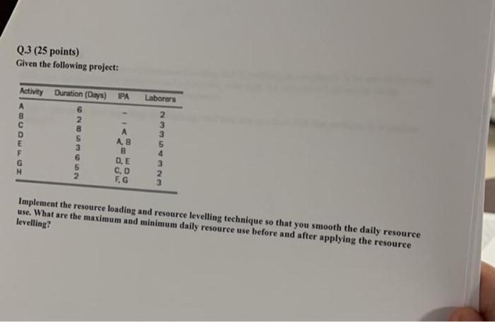 OJ (25) LO Implement the puree loading and