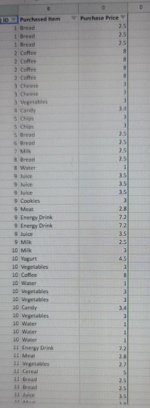 p need information on an excel formula to answer
