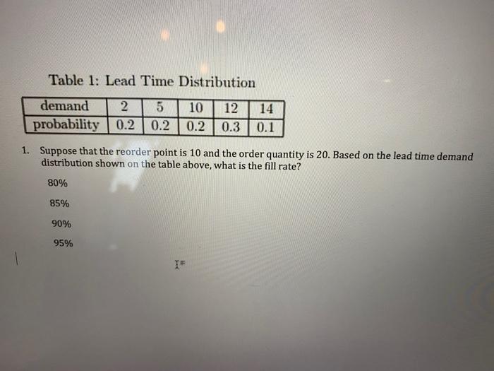 Table 1: Lead Time Distribution demand 2