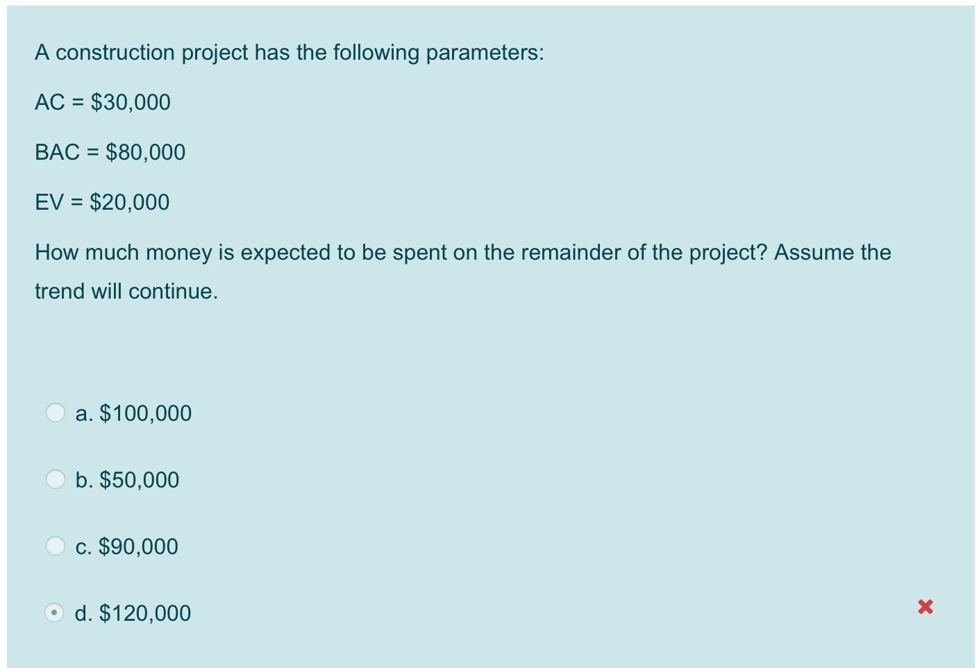 A construction project has the following