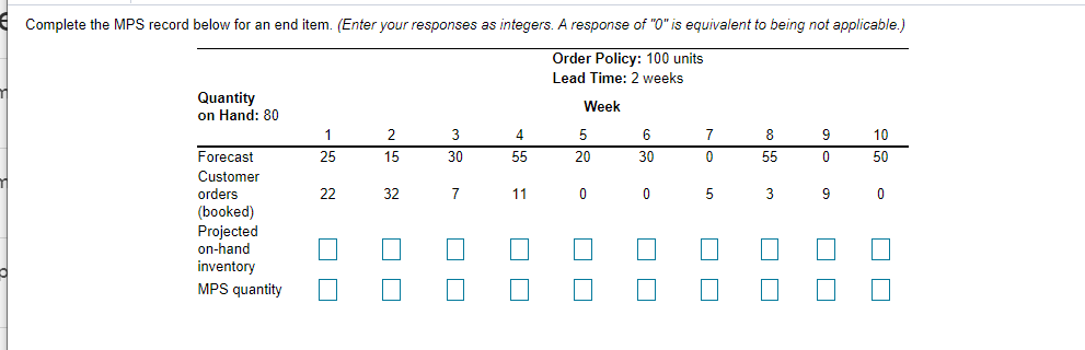 & Complete the MPS record below for an end item.