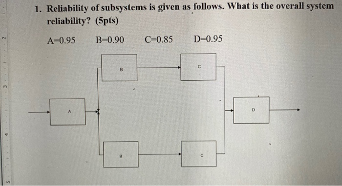 the values given are for each independent
