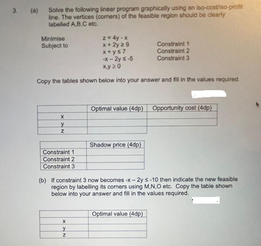 3. (a) Solve the following linear program