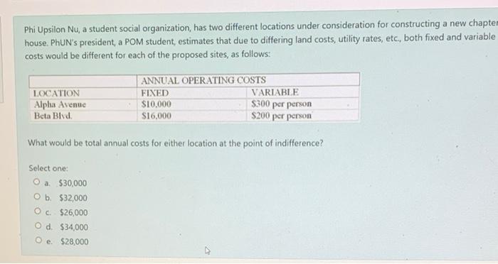 Phi Upsilon Nu, a student social organization,