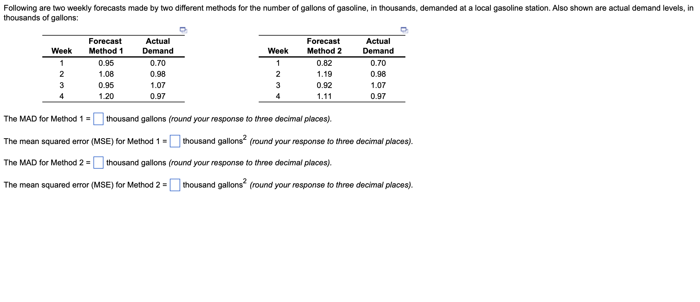 The MAD for Method 1= thousand gallons (round