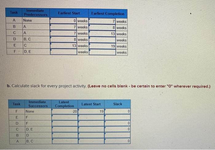 Please help me, im getting stuck on Task D woth