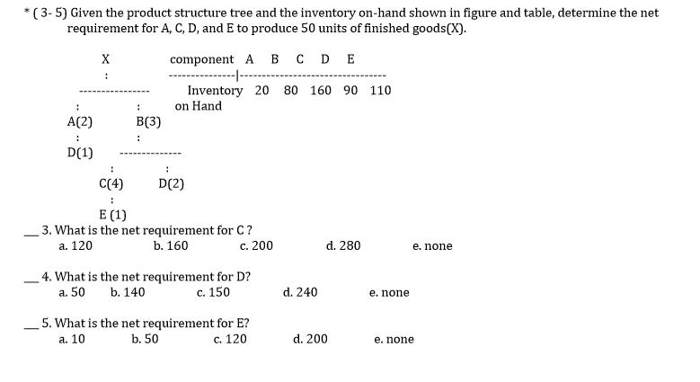 * (3-5) Given the product structure tree and the