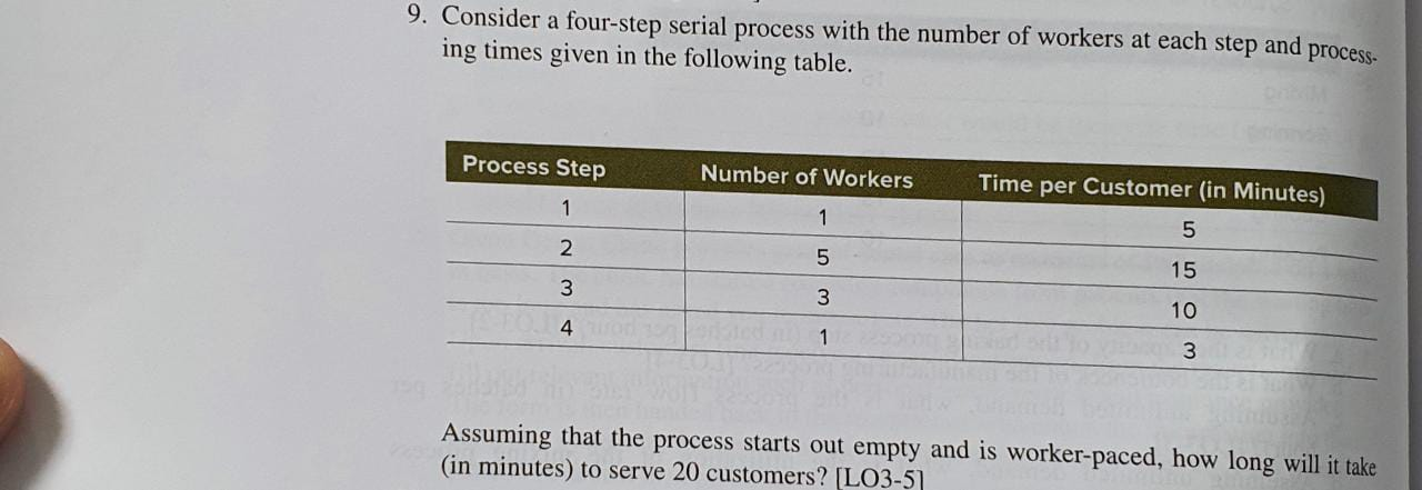 9. Consider a four-step serial process with the
