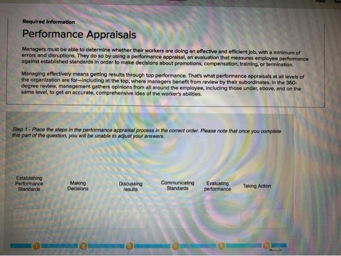 Required information Performance Appraisals