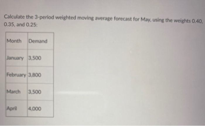Calculate the 3-period weighted moving average