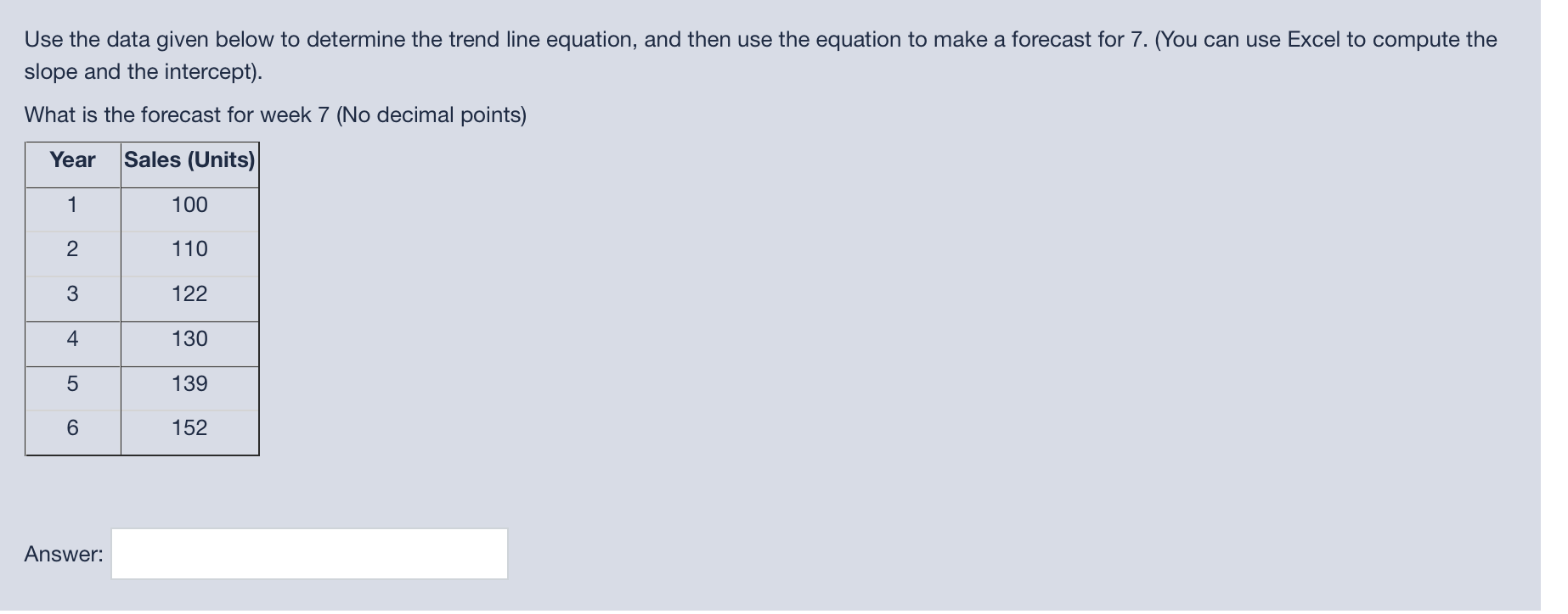 Use the data given below to determine the trend