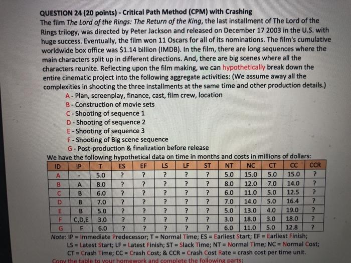 please answer a,b,c,d and show work I will like