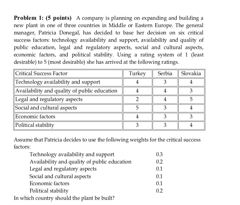 plz show all your work so I can learn how to do