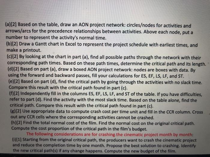 please answer a,b,c,d and show work I will like