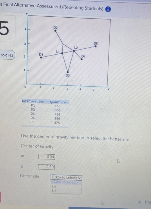 at Final Alternative Assessment (Repeating