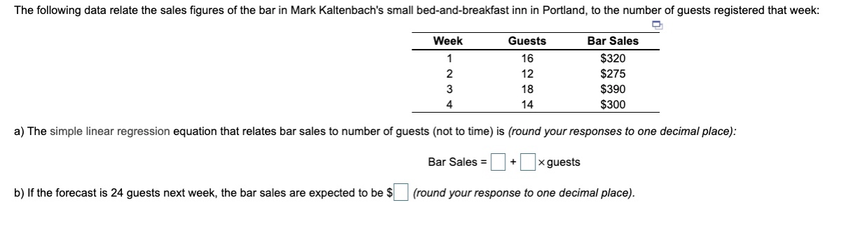 The following data relate the sales figures of