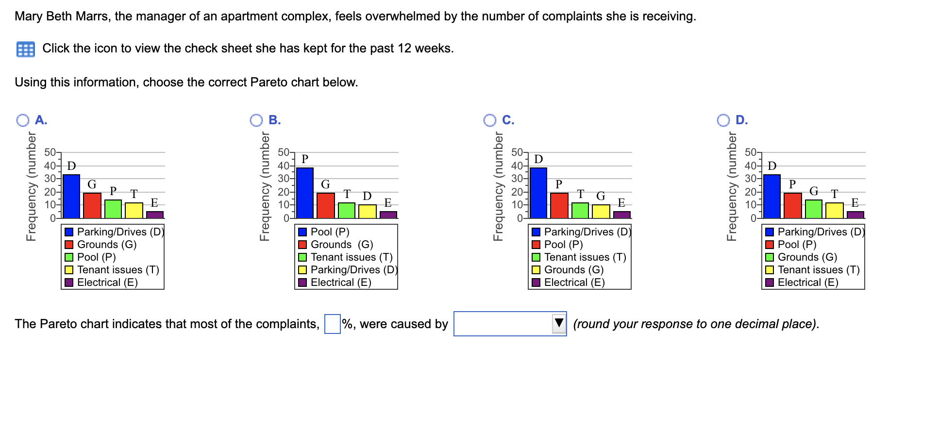 Mary Beth Marrs, the manager of an apartment