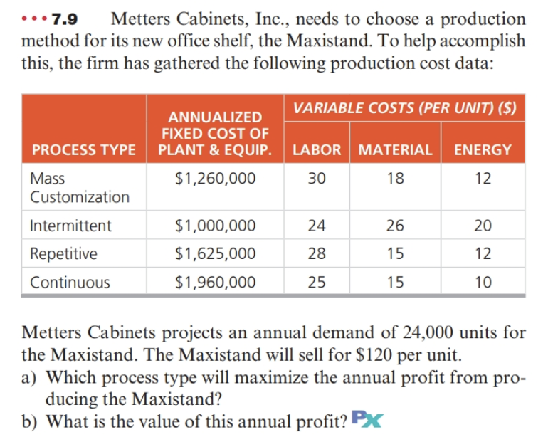 Reproduce the Table shown for Problem 7.9 and