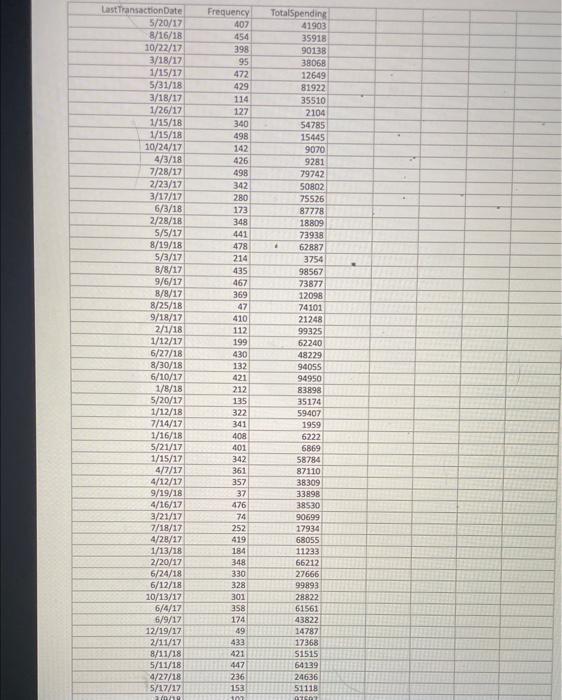 Greg Metcalf works for a national credit card