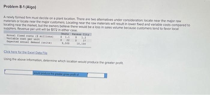Problem 8-1 (Algo) A newly formed firm must