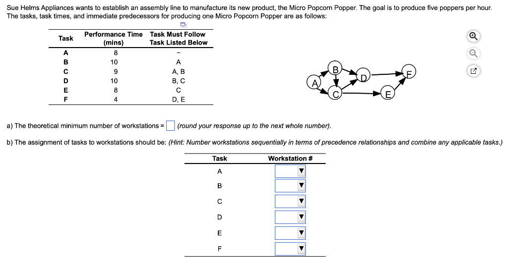 Were you able to assign all the activities to