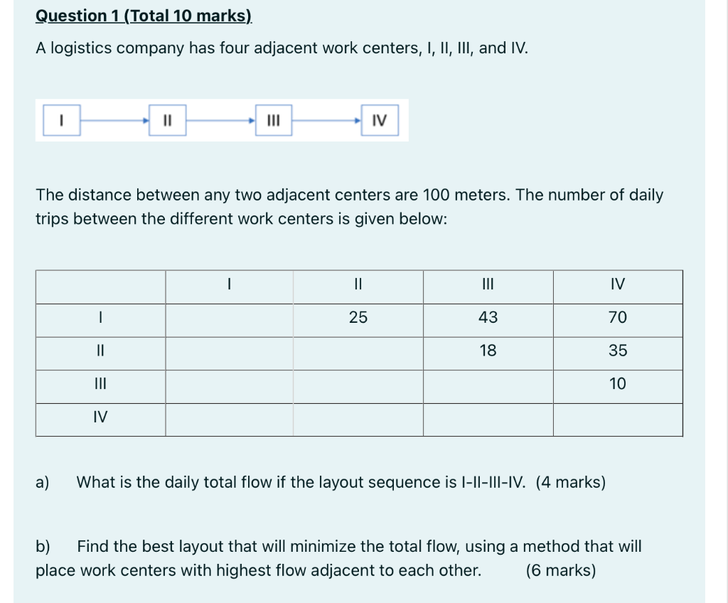 Question 1 (Total 10 marks). A logistics company