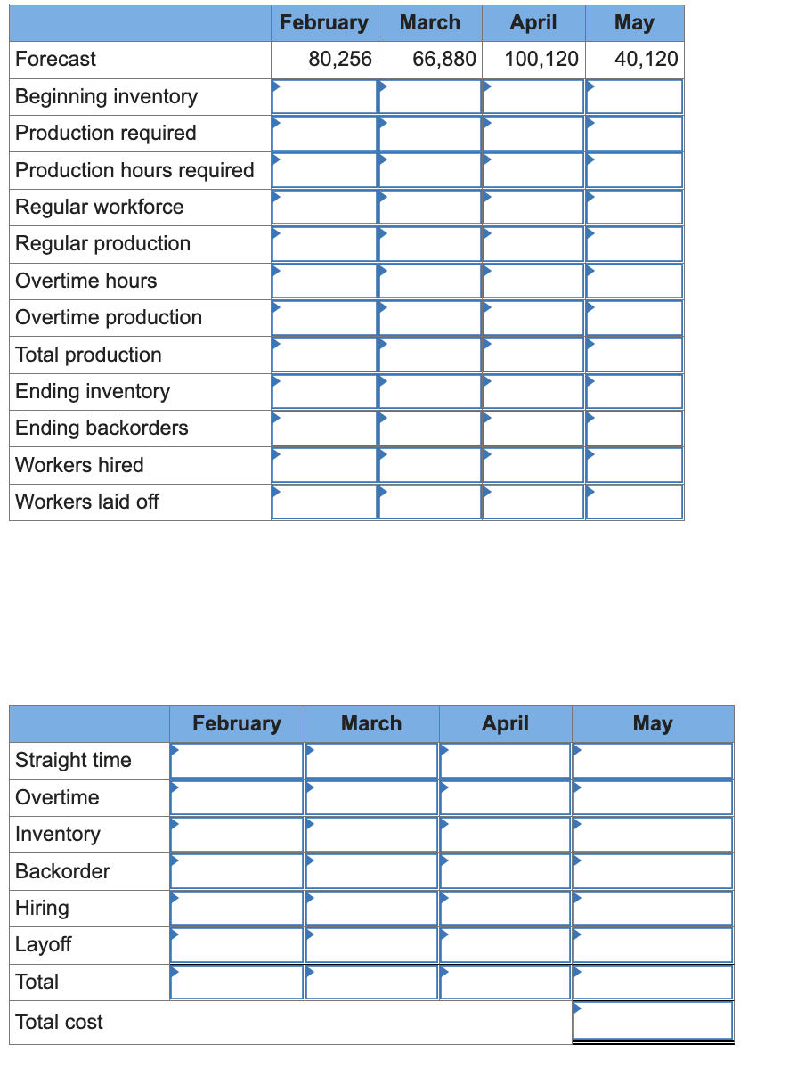 Plan production for a four-month period: February