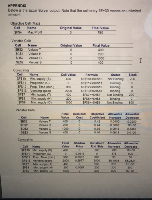 Refer to above Excel output, How many constraints