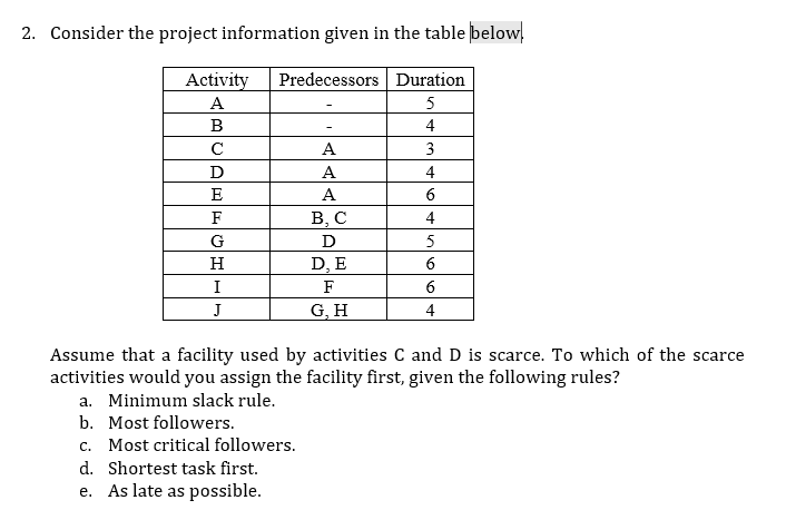 2. Consider the project information given in the