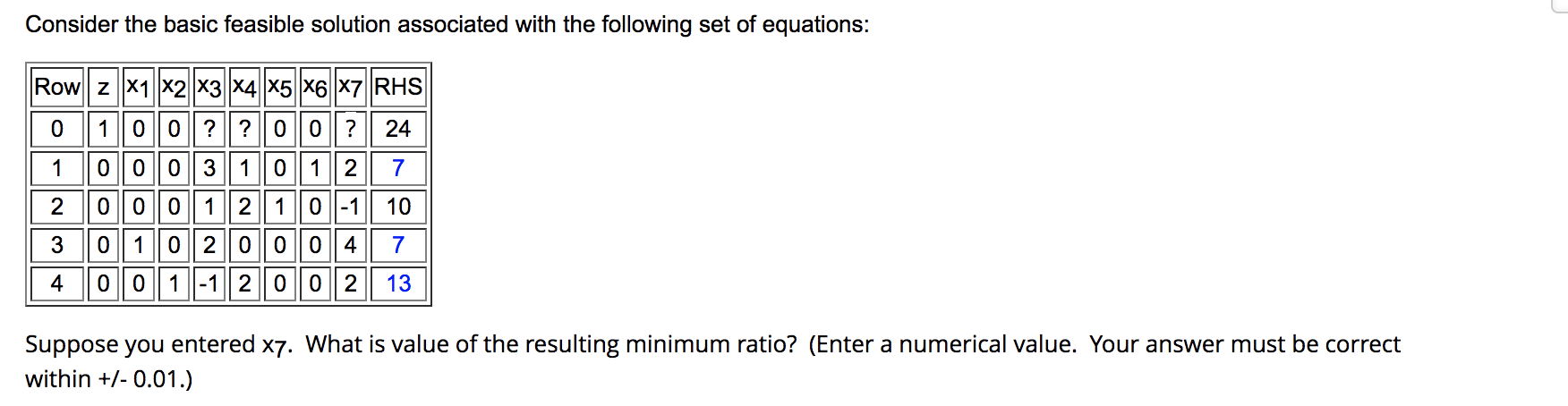 Consider the basic feasible solution associated