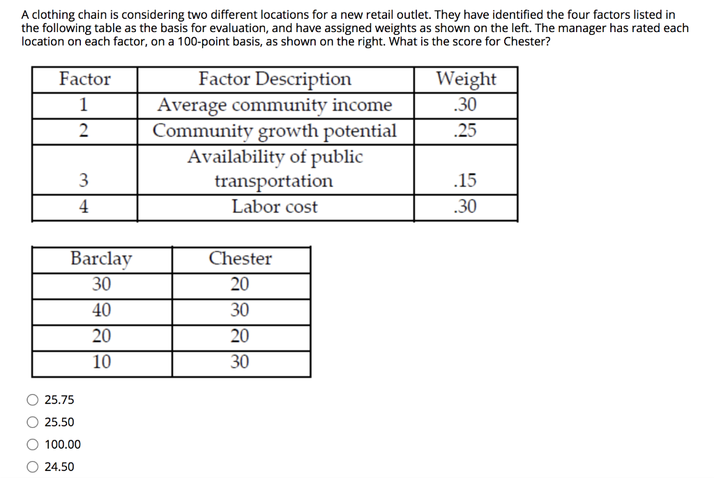 A clothing chain is considering two different