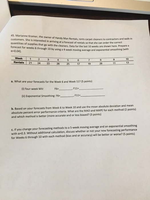 45. Marianne Kramer, the owner of Handy Man